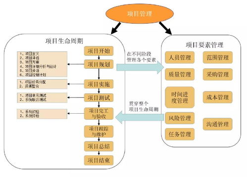 愛(ài)果凍科技 3D數(shù)字化多人協(xié)同實(shí)驗(yàn)室引領(lǐng)數(shù)字技術(shù)服務(wù)新篇章